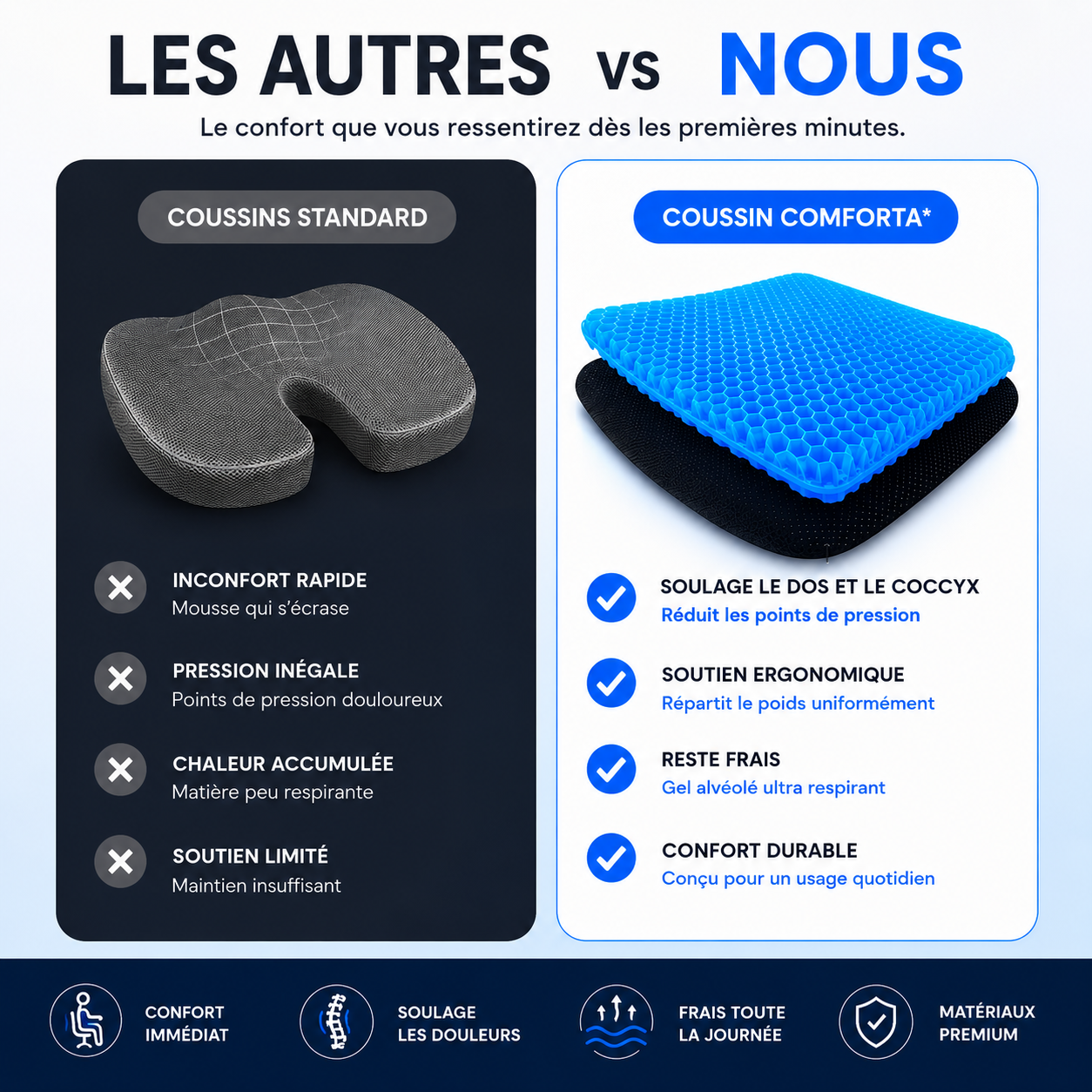 Coussin en gel